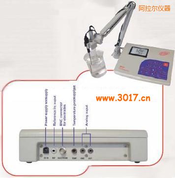 �������_ʽ�yԇ�x