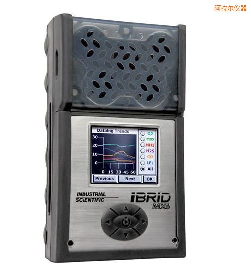 ��������(f��)��ʽ6���w�z�y�x