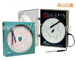 ��ɽ��ӈA�D�؝��ӛ䛃x