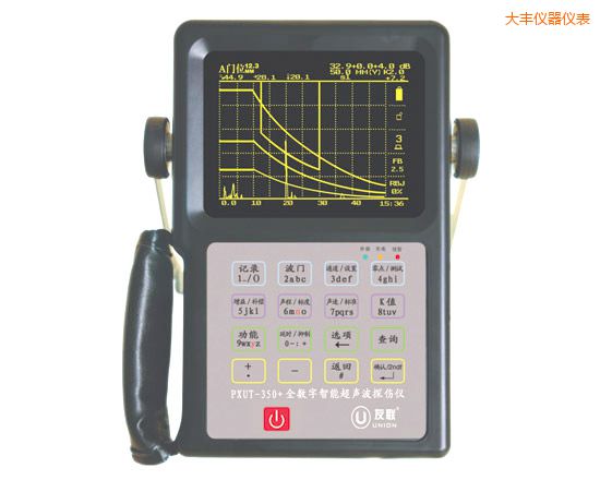 ���Sȫ��(sh��)�����ܳ���̽���x