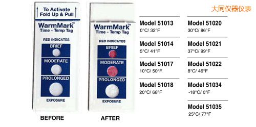 ��ͬ�ض�ָʾ��(bi��o)�� WarmMark Thermolabels