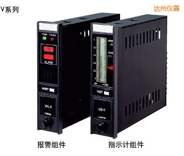 �_(d��)��ָʾ��(b��o)���M��