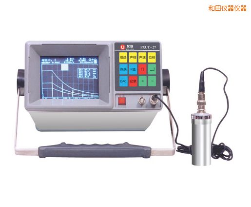 ����ȫ��(sh��)�����ܳ���̽���x