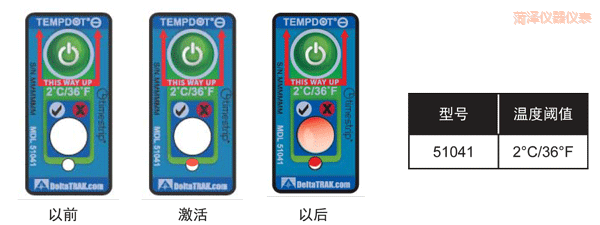 菏澤溫度指示標簽 累計下降溫度的標簽