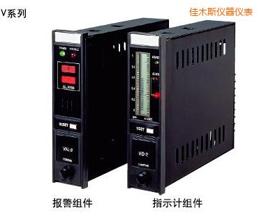 ��ľ˹ָʾ��(b��o)���M��