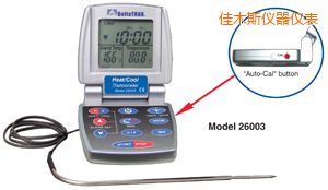 ��ľ˹��/�� �Ԅ����ʳƷ�����^�̜ض�Ӌ