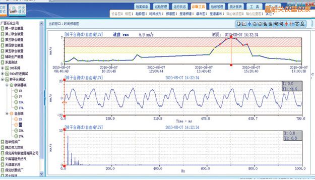 �����P(gu��n)�ھ��O(ji��n)�yܛ��