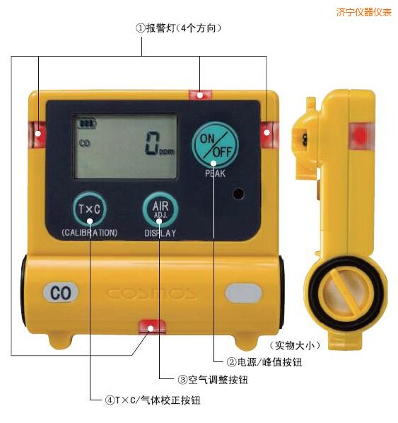 濟寧一氧化碳計
