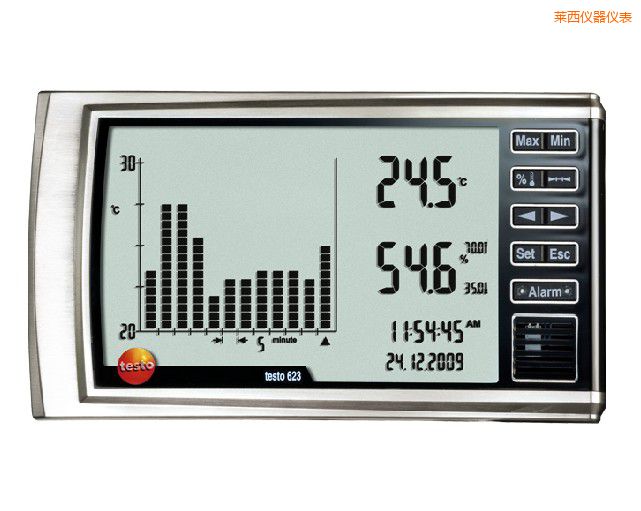 �R����(sh��)��ʽ�؝��ӛ䛃x