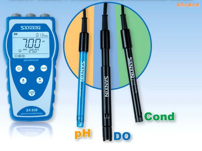 �R����yʽ�ܽ����x