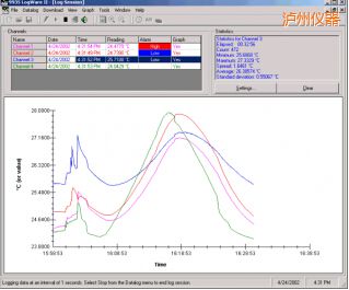 �o��LogWareII ��(sh��)��(j��)ӛ�ܛ��