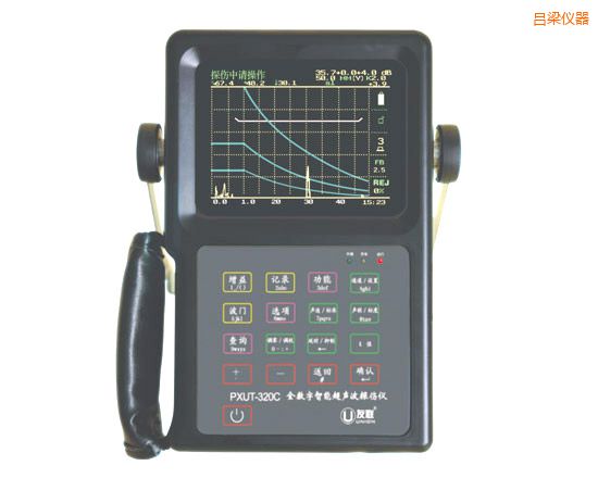 ����ȫ��(sh��)�����ܳ���̽���x