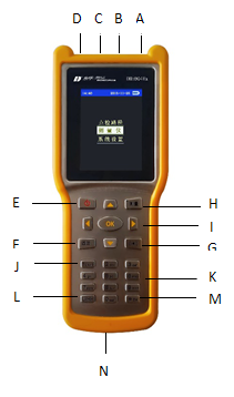 南通點(diǎn)巡檢儀