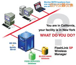 紹興軟件(桌面和網(wǎng)絡托管))