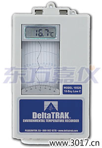 �B�d�h(hu��n)���ض�ӛ䛃x