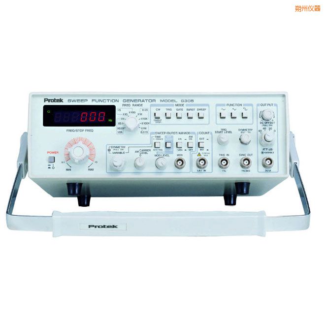 ˷�ݺ���(sh��)��̖�l(f��)����(9 �n)