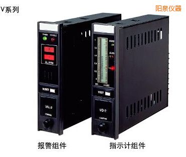 �Ȫָʾ��(b��o)���M��