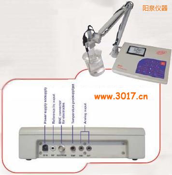 �Ȫ�_(t��i)ʽ�y(c��)ԇ�x