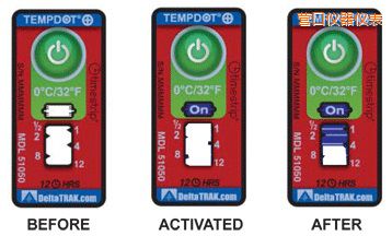 �I�ڜض�ָʾ��(bi��o)�� ��Ӌ�����r�g/�ضȵĘ�(bi��o)��