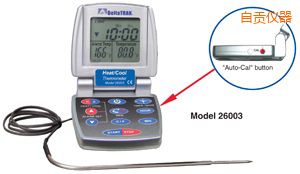 ��ؕ��/�� �Ԅ�(d��ng)���ʳƷ�����^(gu��)�̜ض�Ӌ(j��)